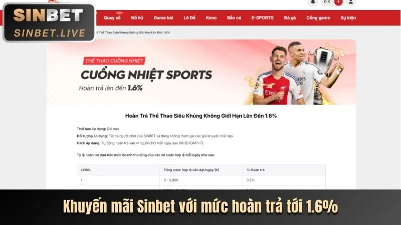Thưởng nạp lại hàng ngày và chương trình khách hàng thân thiết